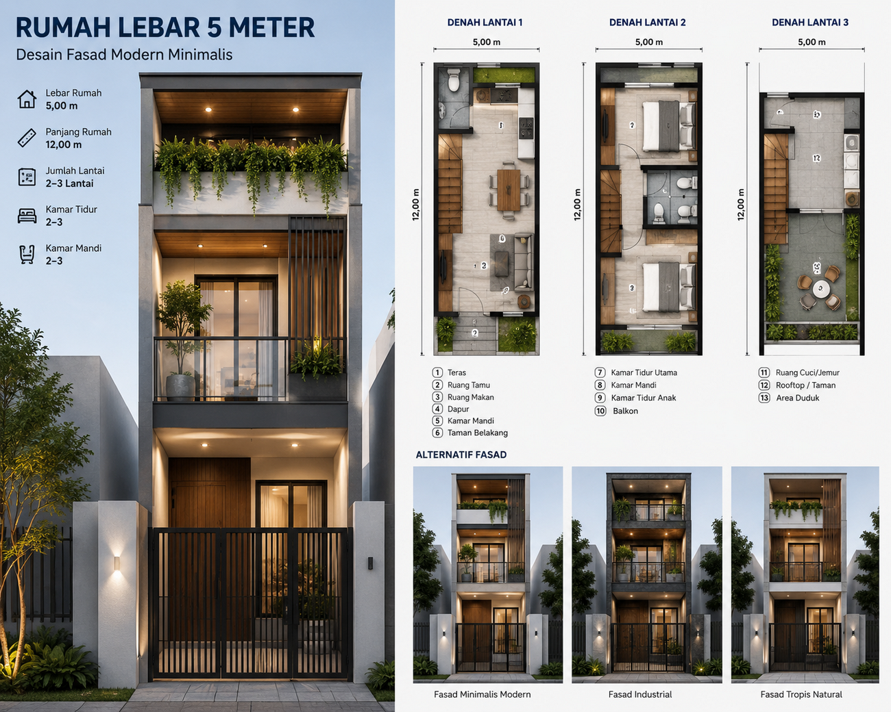 rumah lebar 5 meter